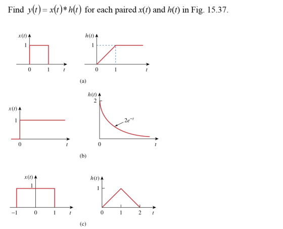 Find y(t) for each paired x() and hin Fig. 15.37. h(t) x(t) 0 0 h(t) x(t) 2e-T h(t) x(t) 0