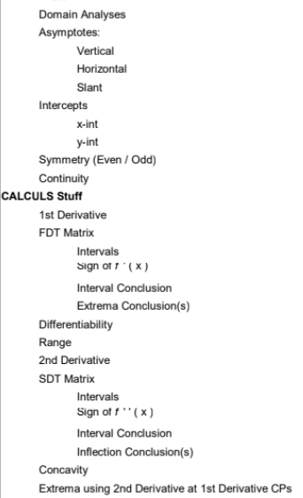 Domain Analyses Asymptotes: Vertical Horizontal Slant Intercepts х-int у-int Symmetry (Even/Odd) Continuity CALCULS Stuff 1st