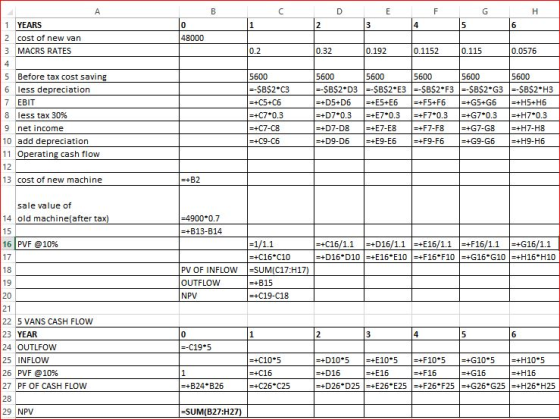 1 YEARS 2 cost of new van 3 MACRS RATES 0.115 0.2 0.32 0.192 0.1152 0.0576 5 Before tax cost savin 6 less depreciation 7 EBIT