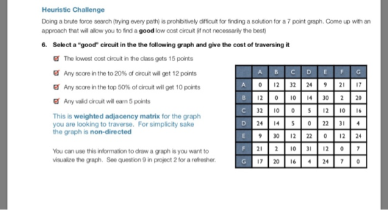 Heuristic Challenge Doing a brute force search (trying every path) is prohibitively difficult for finding a solution for a 7