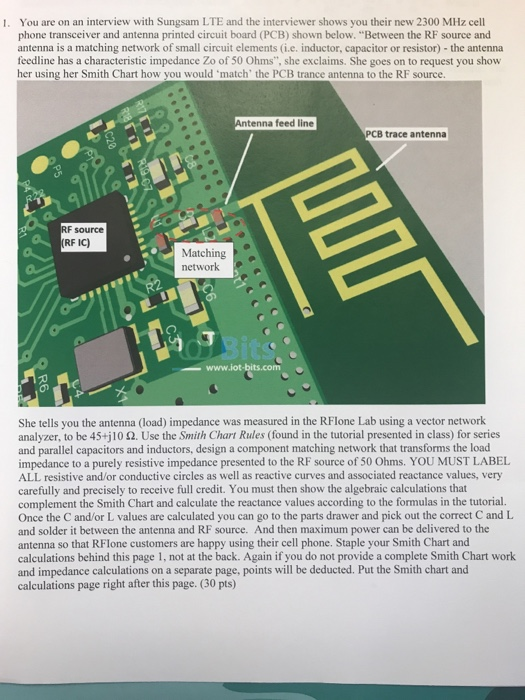 You are on an interview with Sungsam LTE and the interviewer shows you their new 2300 MHz cell phone transceiver and antenna