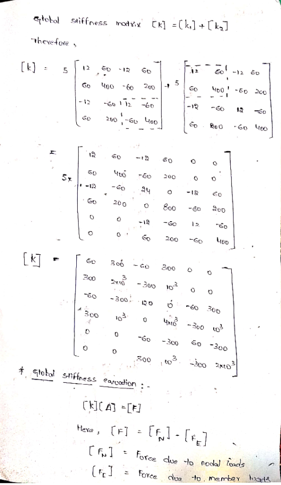 12 60-1之60 o 002 12-601o Go 4D0 ,-60200 200 Go 200 u oo So to E 200 -Go 4 0-12 60 O800 o Go 60 20o -6o Loo Lk] GD 30o03oo o -