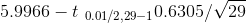5.9966 - t_{\ 0.01/2, 29 -1}0.6305/\sqrt{ 29}
