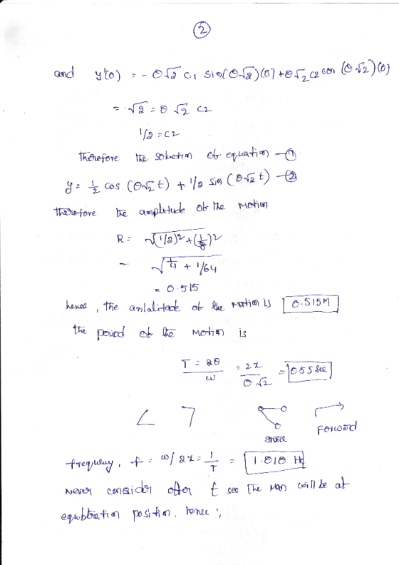 31020