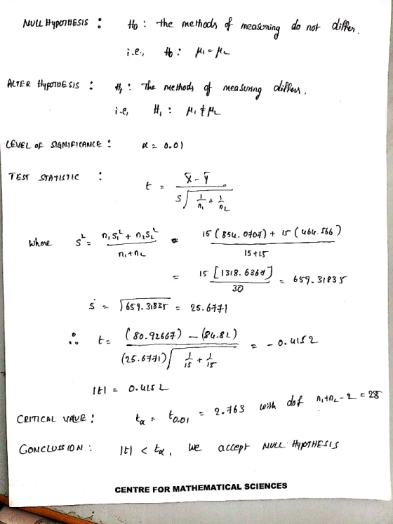 i.e. H,. μ.tr 0-0) TEST STAtuiic: IS tLS 30 ( 80.92664) --(84.81) tl O.uis L CRITICAL uAue: Goucwc toN :. CENTRE FOR MATHEMAT