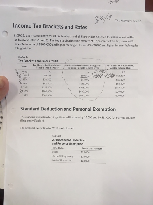 TAX FOUNDATION | 2 Income Tax Brackets and Rates In 2018, the income limits for all tax brackets and all filers will be adjus