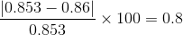 \frac{|0.853 -0.86|}{0.853} \times 100 = 0.8