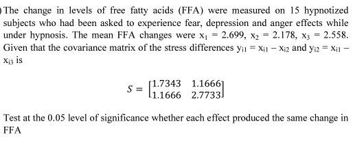 The change in levels of free fatty acids (FFA) subjects who had been asked to under hypnosis. The mean FFA changes were x 2.6
