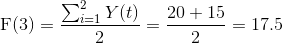 Y(t) 20 +15175