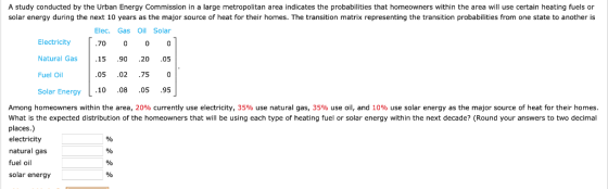 A study conducted by the Urban Energy Commission in a large metropolitan area indicates the probabilities that homeowners wit