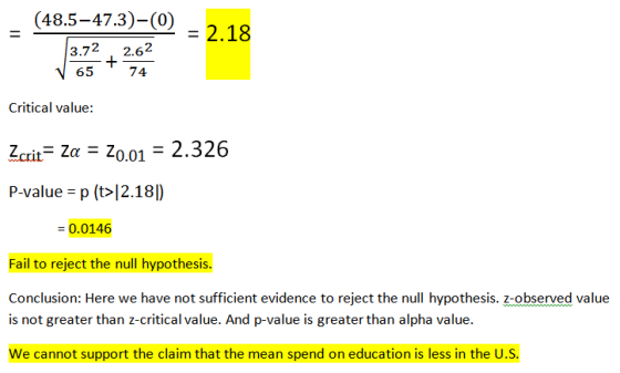 (48.5-47.3)-(0) - 2.18 2.62 + 74 3.72 65 Critical value: Zo.01 2.326 Zcrit Za P-value p (t>2.18| =0.0146 Fail to reject the n
