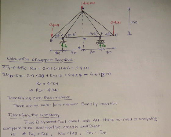 2.4kN 12m 24K시 Re 4 Calculation of support Reactione Re = 4.1 KN Tdentfying zero-force member There ase no-zero force member