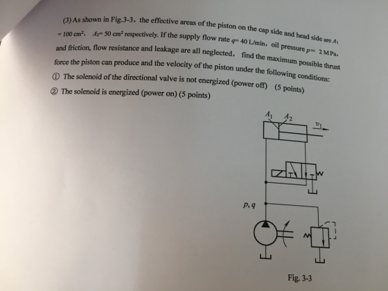 (3) As shown in Fig.3-3, the effective areas of the piston on the cap side and head side are A Az-50 cm2 respectively. If the