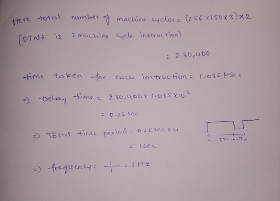 re total numbev (256X150X3) χ2 machine at cre, 2 achine cl truction) OTN근 : 2 30,uDo tim taken for eac instructiona (0 MSe 0.