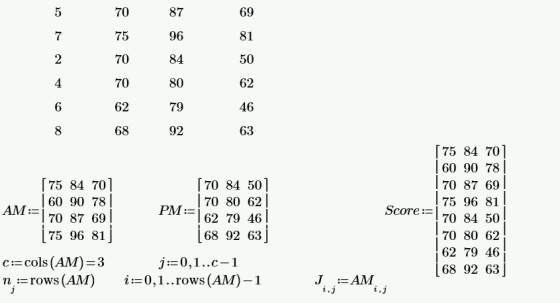 70 75 70 70 62 68 87 96 84 80 79 92 69 81 50 62 46 63 7 4 6 75 84 70 60 90 78| 70 87 69l 「70 84 501 | 70 80 62l [75 84 70] |6