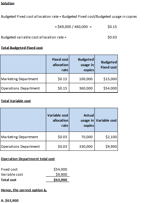Solution Budgeted Fixed cost allocation rate Budgeted Fixed cost/Budgeted usage in copies -$69,000/460,000 $0.15 $0.03 Budget