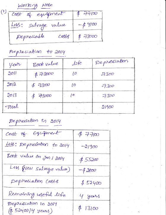 Cost ae 刁ZOOO Repicabn to 20y 20l1 to to До13 l o 300 21900 1g00 Lem (New salvage valu, Remaining usefl lafe ys 3LOO 65240011