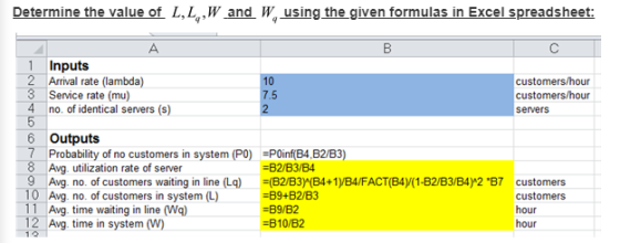 Determine the value of LLW and using the given formulas in Excel spreadsheet: 1 Inputs Arrival rate (lambda) 3 customers/hour