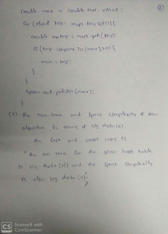 Double Double MiN- VALUE max Por (oljet key maps key set ) Doulle mo trpmops.getray); Pf (tmp. Lempare To (max)> ) max tmp Sy