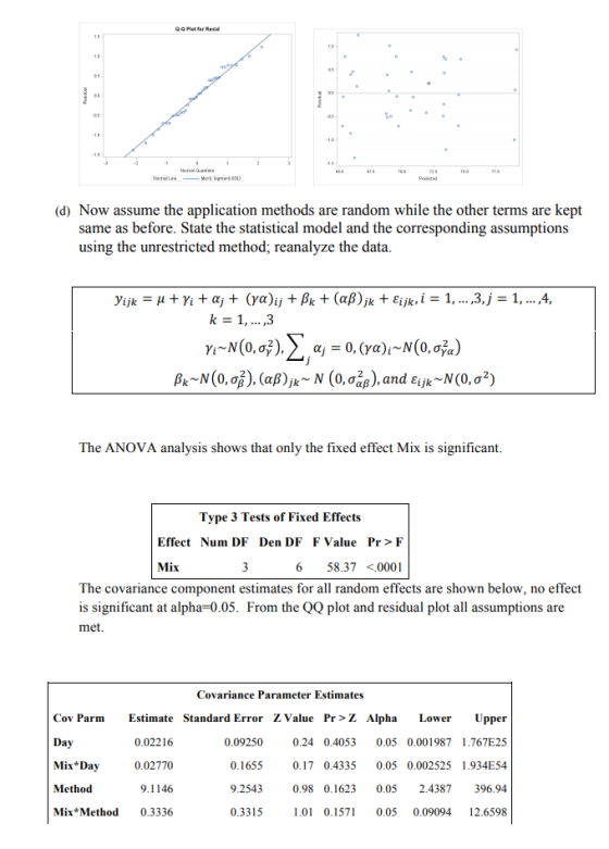 0Plet far Resid Nerl Quas Mun Sga a4 Naal Lire Pited (d) Now assume the application methods are random while the other terms