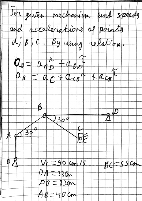 Jer gwen mechaníxm pend Sppeed amd accolerrahucons of paints By ung selation. 309 AABO B-Sscn OA336 ABz10 em