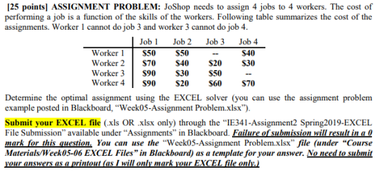 25 points] ASSIGNMENT PROBLEM: JoShop needs to assign 4 jobs to 4 workers. The cost of performing a job is a function of the