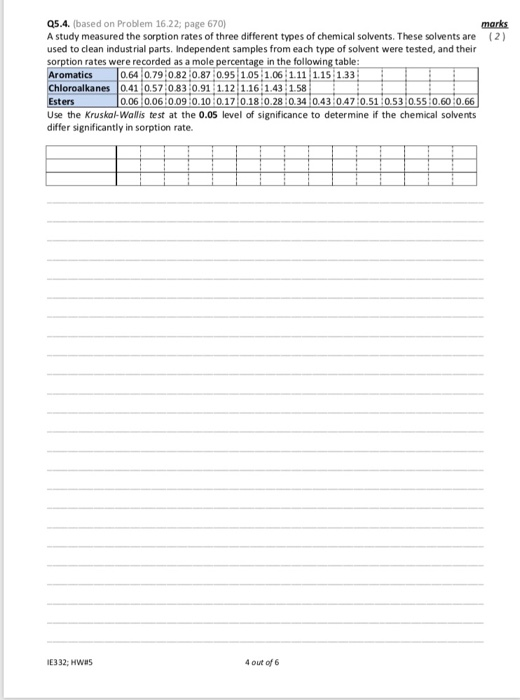 Q5.4. (based on Problem 16.22; page 670) A study measured the sorption rates of three different types of chemical solvents. T