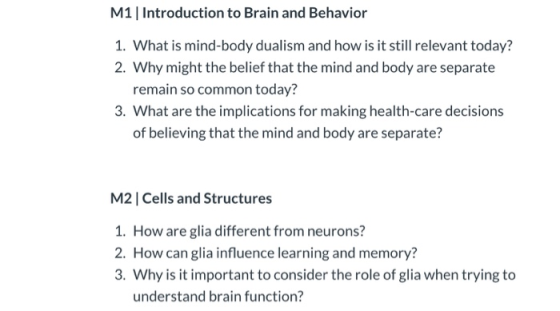 M1 Introduction to Brain and Behavior 1. What is mind-body dualism and how is it still relevant today? 2. Why might the belie