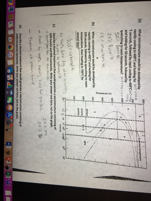 Temperature (C 800 [a] What microstructure would be developed by rapidly cooling to 600°C and holding for 50ts0A 5 seconds, f