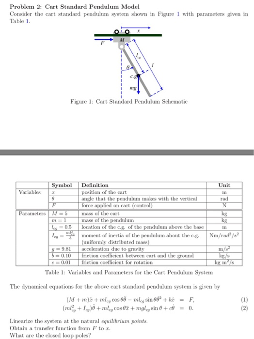 Problem 2: Cart Standard Pendulum Model Consider the cart standard pendulum system shown in Figure 1 with parameters given in