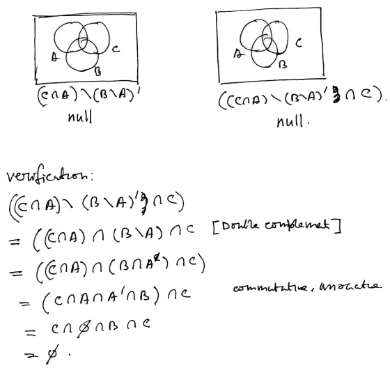 null null