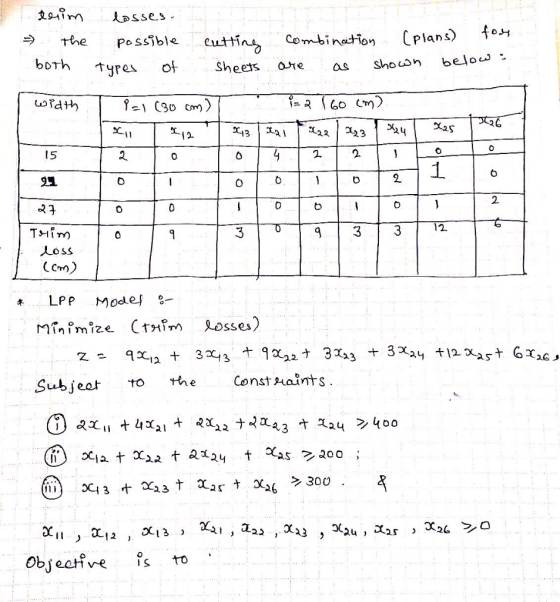Sses (Plans) eutting Combination the Possible below borh shocon Sheets ot Te as tyres width Y C30 cm) as EL22 X13 23 2 5 1 2