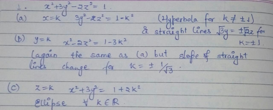 -2z 1 yperbola for kti & stiaight ines (a) 2 y=k 2a 1-3 k Kニ士」 elofe f taight the (a) but Same as change (c) ス=k 1+2k2 Eulips