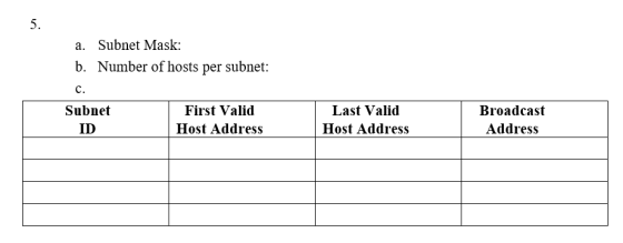 5. a. Subnet Mask: b. Number of hosts per subnet: C. First Valid Host Address Last Valid Host Address Subnet Broadcast Addres