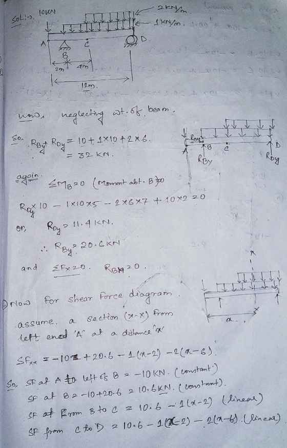 2m e t.bea Son by Dy 20.4 K Ba proto for Shear Rrre e diagram ← de Tus . try assume. a Saction, (xx) Prom ne aa