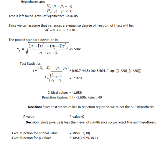 Hypotheses are: 0 1- 7:°н о > - 7:н a 0.05 Test is left tailed. Level of significance: Since we can assume that variances ar