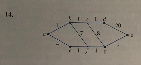 14. b 1c1d 7 8 a 4 e 1 f 1 g 20 1