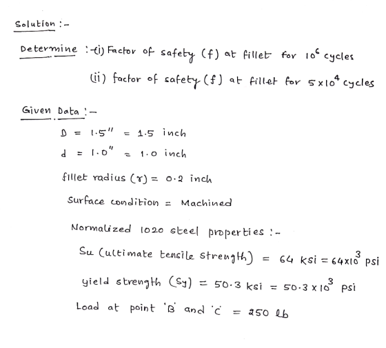 Solutíon :- betermmine i) ao of safeby (f) at fllet for o cyclet Fillet fo ycles cFor 아 caFe V 5xlo cycles Given Data filletr