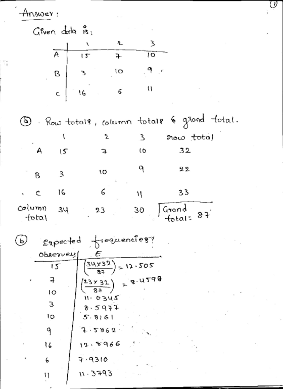 Answer l J 10 () . Row totaig, Column totalpë gXond total 3 2 L0 구 1O 8 Column 34 30 Gvan 23 total totai- 87 reuencieg? xpect