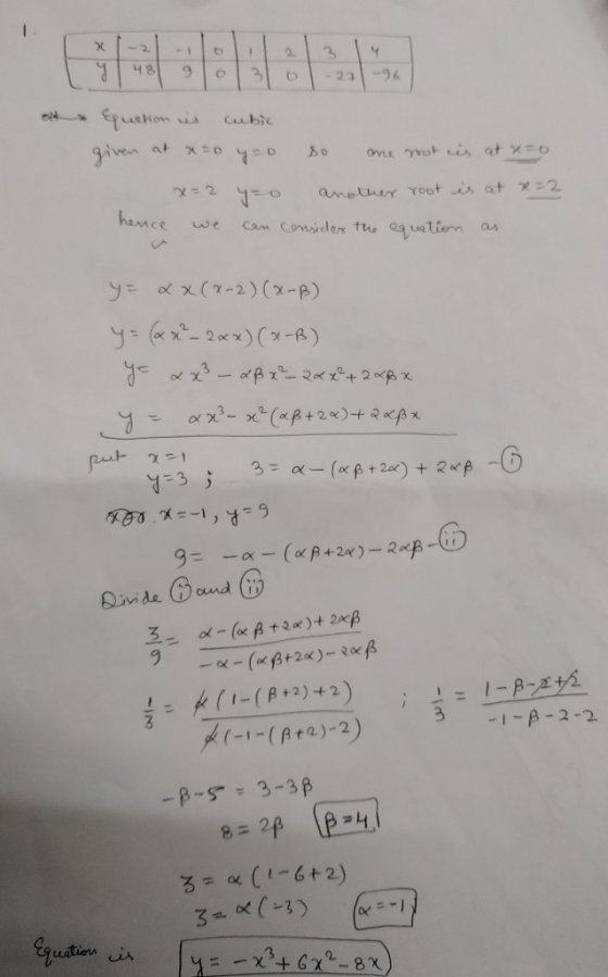 hem .6 A-2-2 8=2