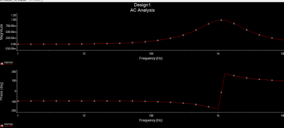 Design1 AC Analysis 0 125 1.00 4 750 C 500 250 0.00 250.00m 100 10 Frequency (Hz) 100 100 100 Frequency (Hz)