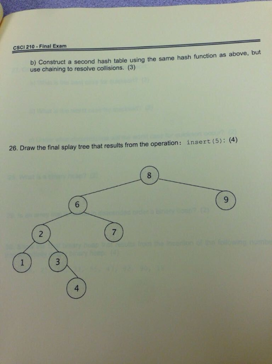 CSCI 210 Final Exam b) Construct a second hash table using the same hash function as above, but use chaining to resolve colli