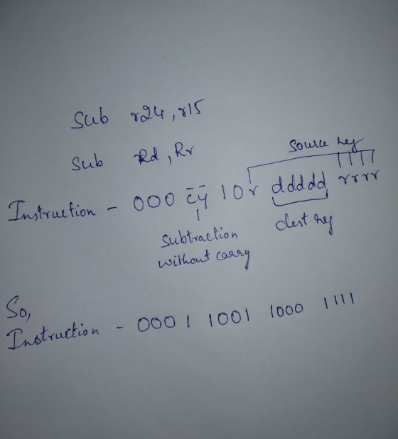 Soula So, Tistructon 000 1001 (o00 III