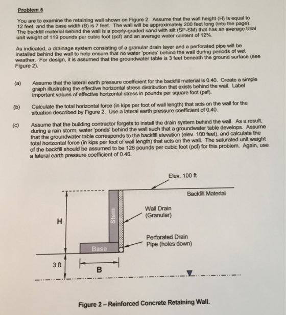 Problem 5 You are to examine the retaining wall shown on Figure 2. Assume that the wall height (H) is equal to 12 feet, and t