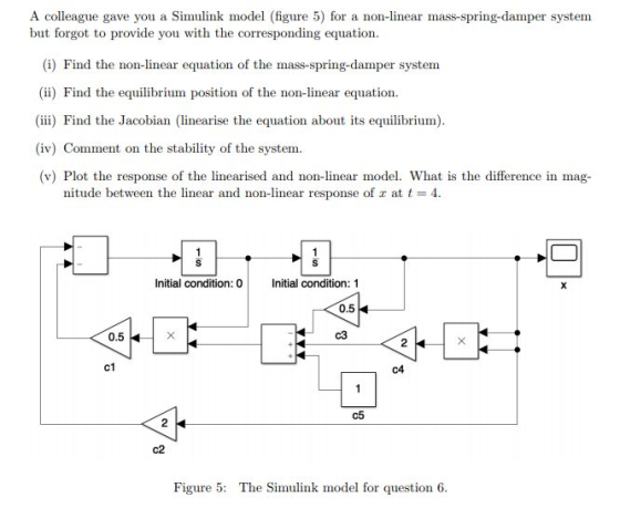 A colleague gave you a Simulink model (figure 5) for a non-linear mass-spring-damper system but forgot to provide yo u with t