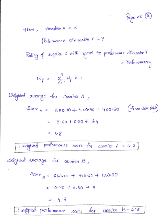 (from aloe fable чхо, ao + чко.60 0.60 + 0.80 + & 4 3 8 Cit ore 040 t 0.803