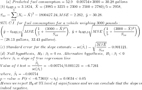 (a) Predicted fuel consumption 52.9-0.00754 3000 30.28 gallons (b) to.o25,3 3.1824, X (3985 3225 23002500 +2780)/5 2958, Sr-Ž