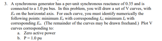 . A synchronous generator has a per-unit synchronous reactance of 0.35 and is connected to a 1.0 pu bus. In this problem, you
