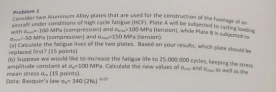 Problem 1 Consider two Al aircraft under conditions of high cycle fatigue (HCF). Plate A will be subjected to with ƠmF-100 MP