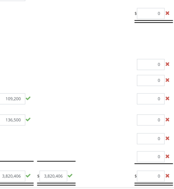 0 X 0 X 09,200 0 X 36,500 0 X 0 X 0 X 3,820,406$3,820,406 0 X